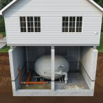 Świadome użytkowanie zbiornika bezodpływowego w domu jednorodzinnym – praktyczne zasady dla właścicieli nieruchomości